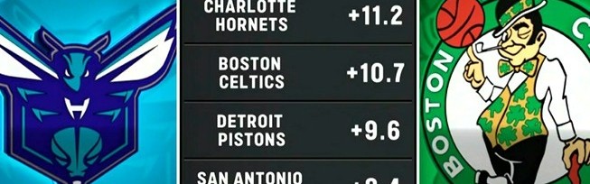 百家乐玩法详解-今日两队正面交锋！2026年至今净效率值排名：黄蜂&amp;凯尔特人前二